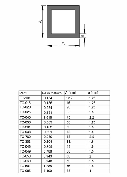 Tubo cuadrado 30x1.5  