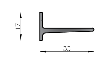 Soporte vidrio Frente integral